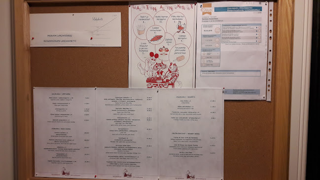 Ravintola Kissanviikset - Jyväskylä