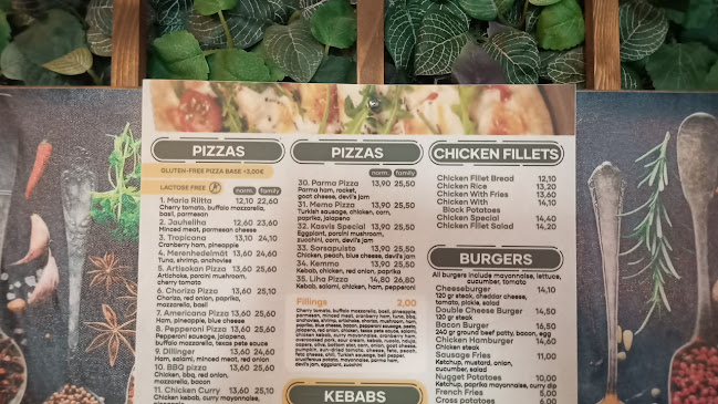 Comentarii opinii despre BAB pizza