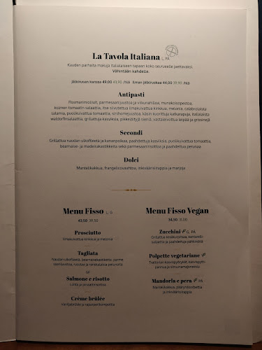 Trattoria Wiklund - Turku