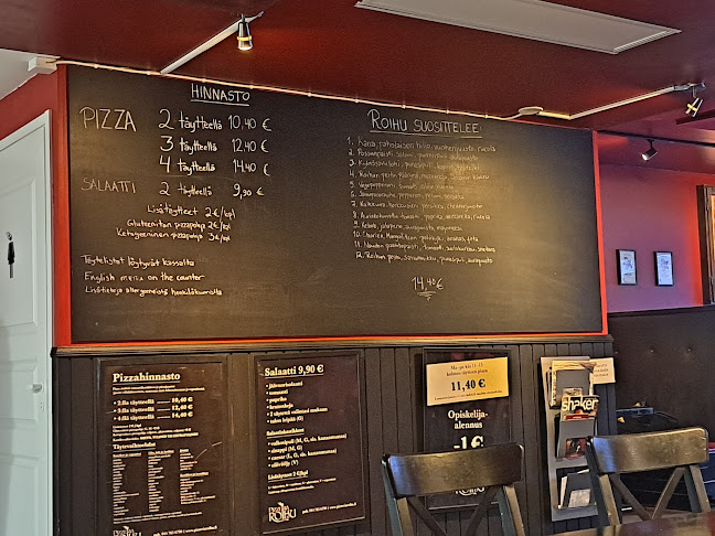 Pizzeria Roihu