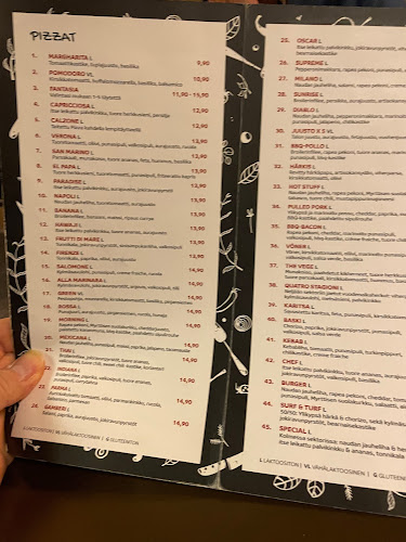 Pizzeria Napoli (SULJETTU, toimii nykyään nimellä Ravintola Napoli) Open Times