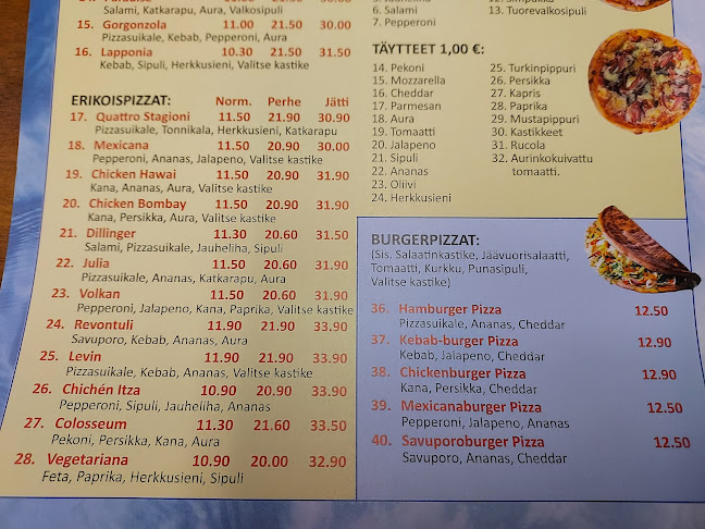 Opinii despre Asema Plus în Raahe - Ravintola-ala